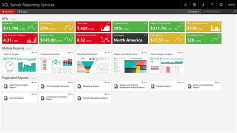 is ssrs accessible via smart card|ssrs reporting services.